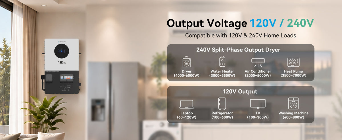&nbsp;Flexible Home Power&nbsp;