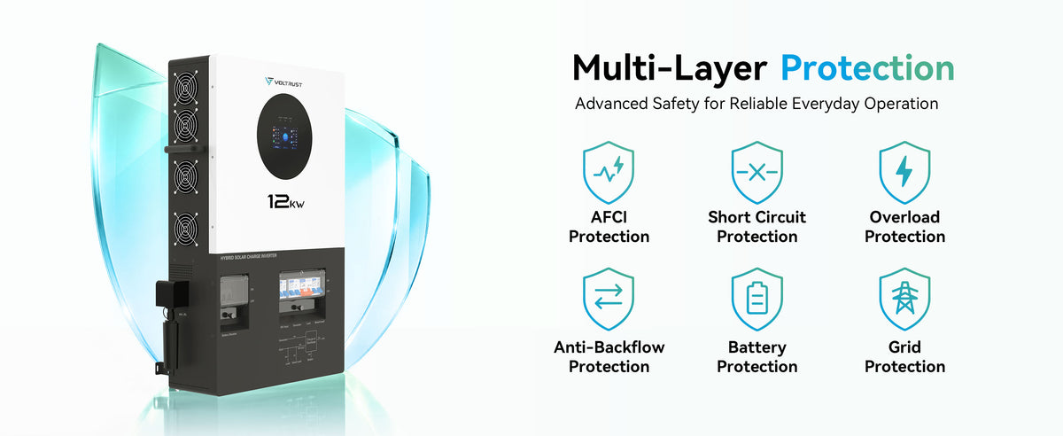 &nbsp;Built-In System Protection&nbsp;