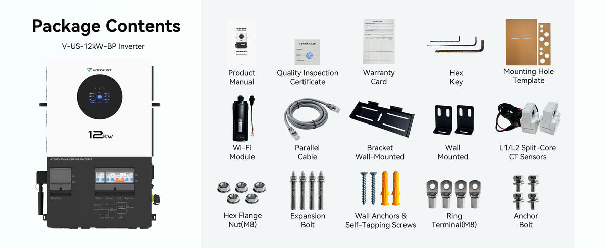 &nbsp;Inside Your Package&nbsp;