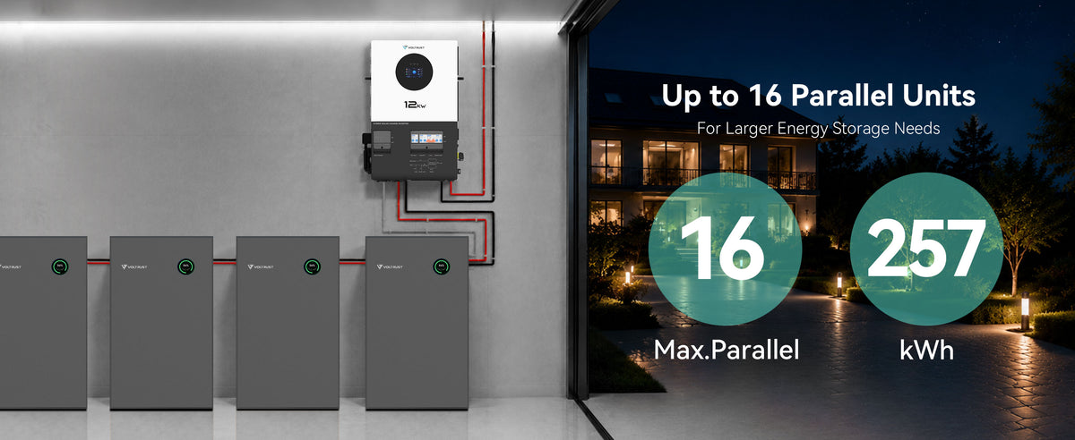 VolTrust LS51314 51.2V 314Ah LiFePO4 home battery system with up to 16 parallel units for approximately 257 kWh of energy storage