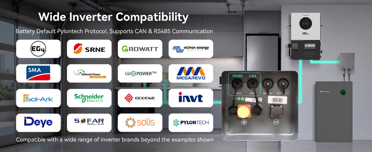 VolTrust LS51314 LiFePO4 home battery with CAN and RS485 communication and examples of supported inverter brands