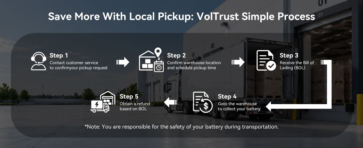 VolTrust local warehouse pickup process for LS51314 home energy storage battery orders