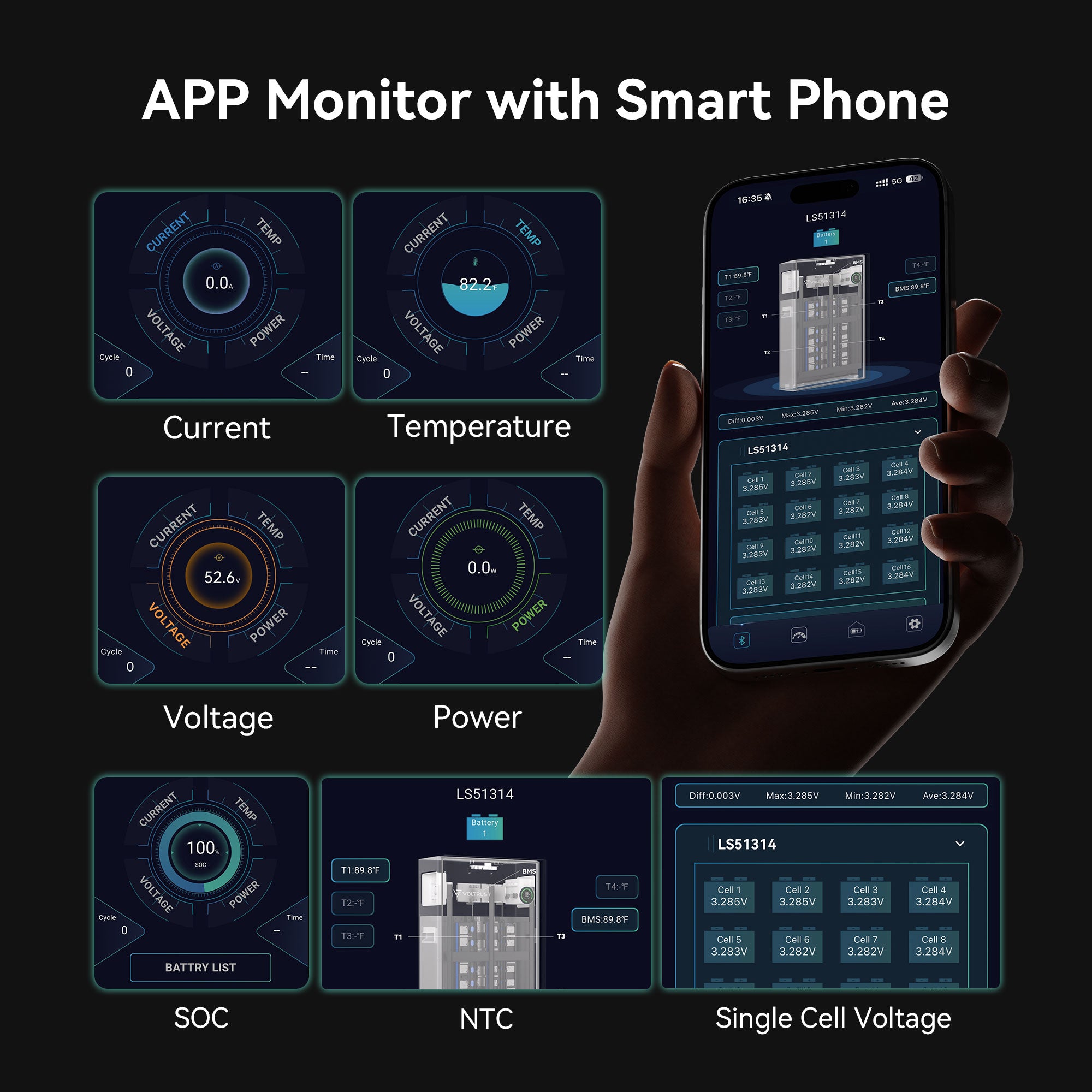VolTrust app monitoring current, temperature, voltage, power, state of charge, NTC readings and individual cell voltage for the LS51314 battery