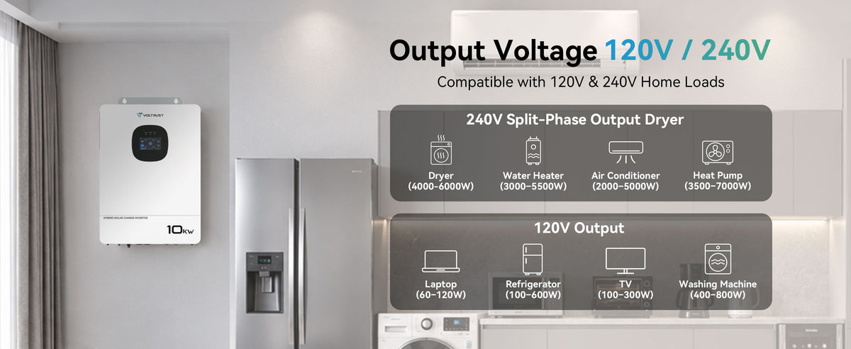 VolTrust 10kW inverter with 120V household appliances and 240V dryer, water heater, air conditioner, and heat pump.