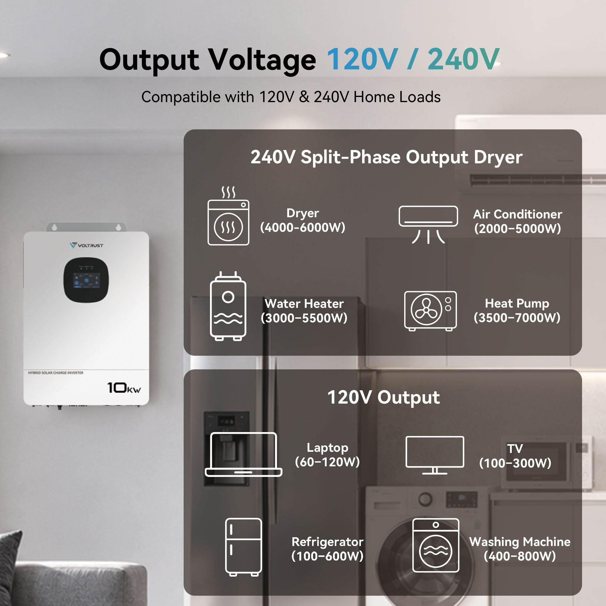 VolTrust 10kW inverter with 120V and 240V split-phase output for compatible household appliances.