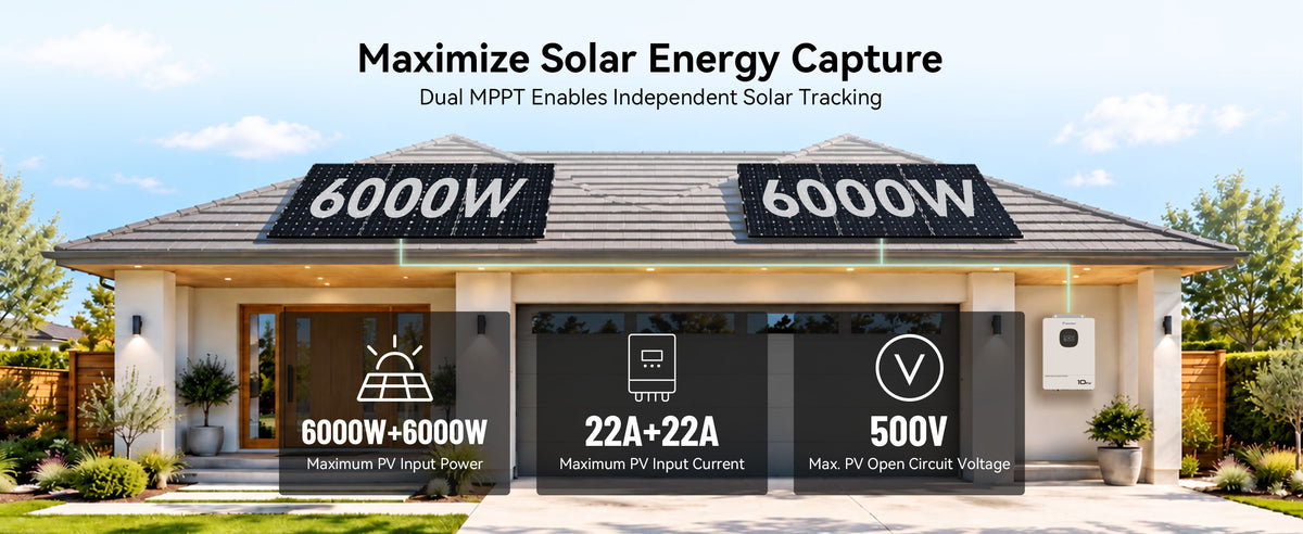 VolTrust 10kW inverter connected to two rooftop solar arrays, showing 6,000W and 22A per MPPT and 500V maximum PV Voc.