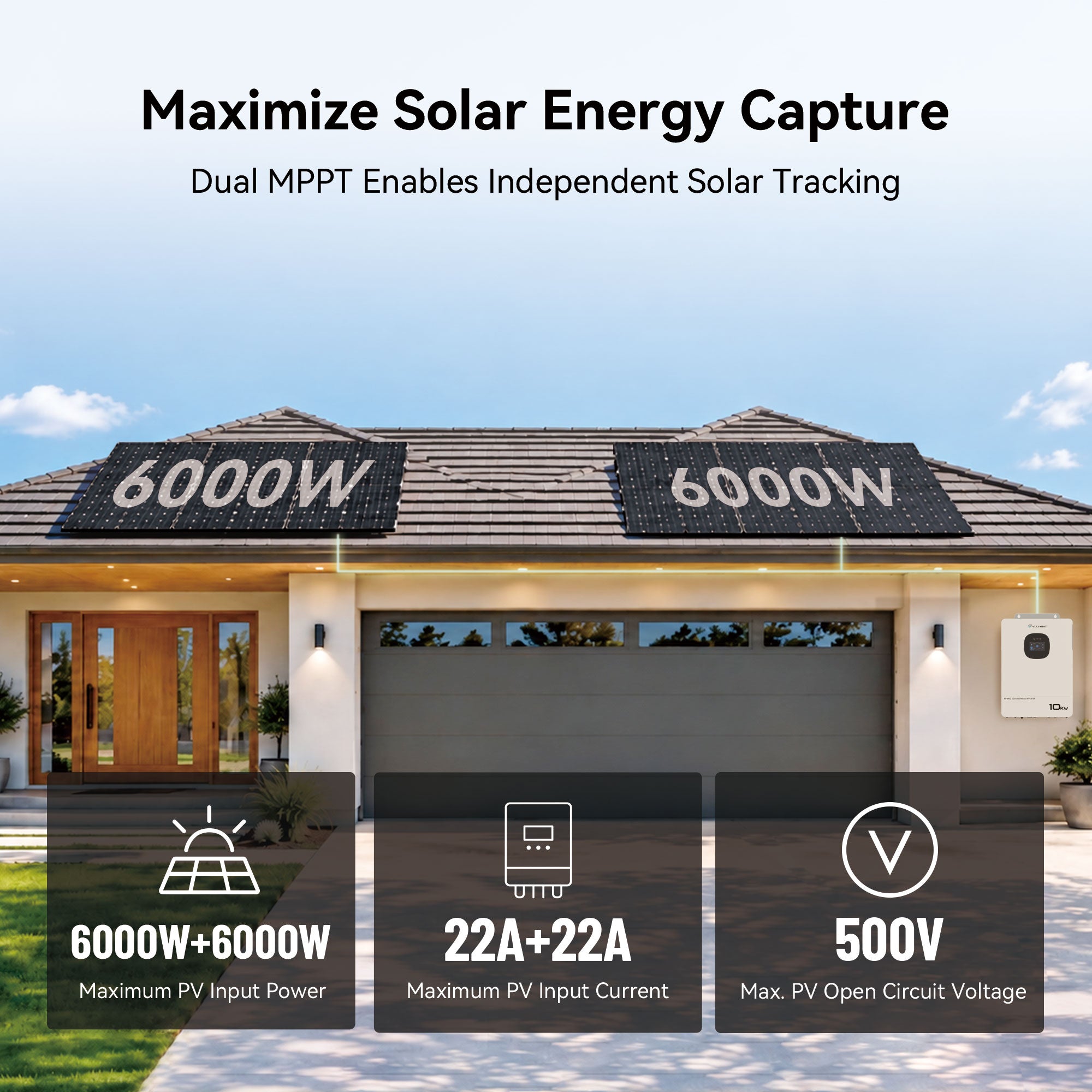 VolTrust 10kW inverter with dual 6,000W solar inputs, 22A per MPPT tracker, and a 500V maximum PV open-circuit voltage.