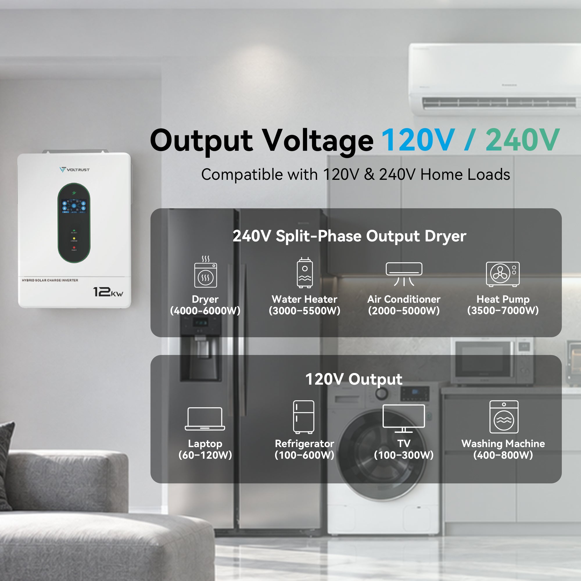 VolTrust 12kW inverter with 120V and 240V split-phase output for compatible household appliances.