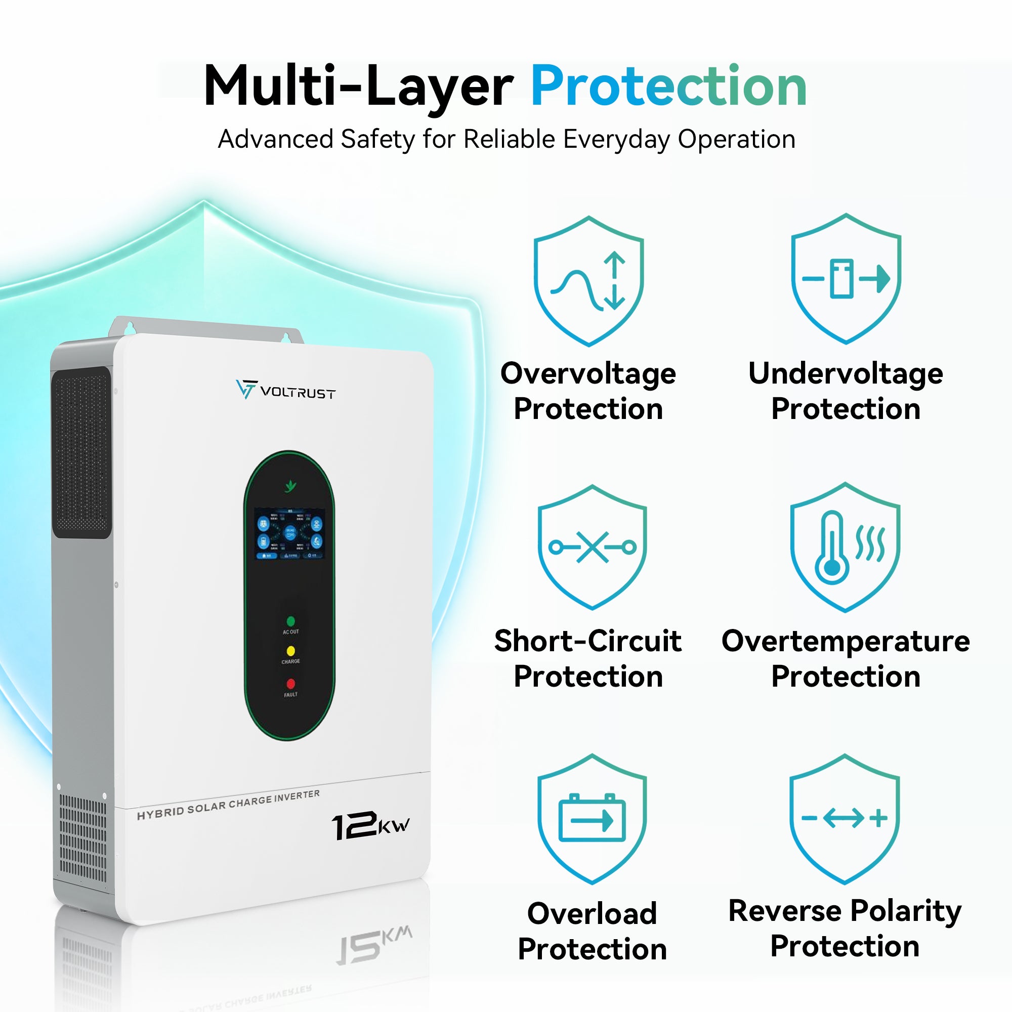 VolTrust 12kW inverter with icons for voltage, overload, short-circuit, temperature, and reverse-polarity protection.