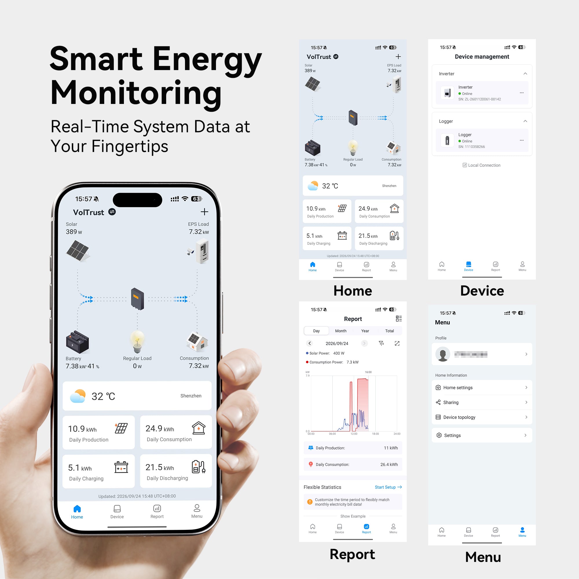 VolTrust 12kW home backup illustration showing refrigeration, EV charging, central HVAC, and well equipment for load planning.