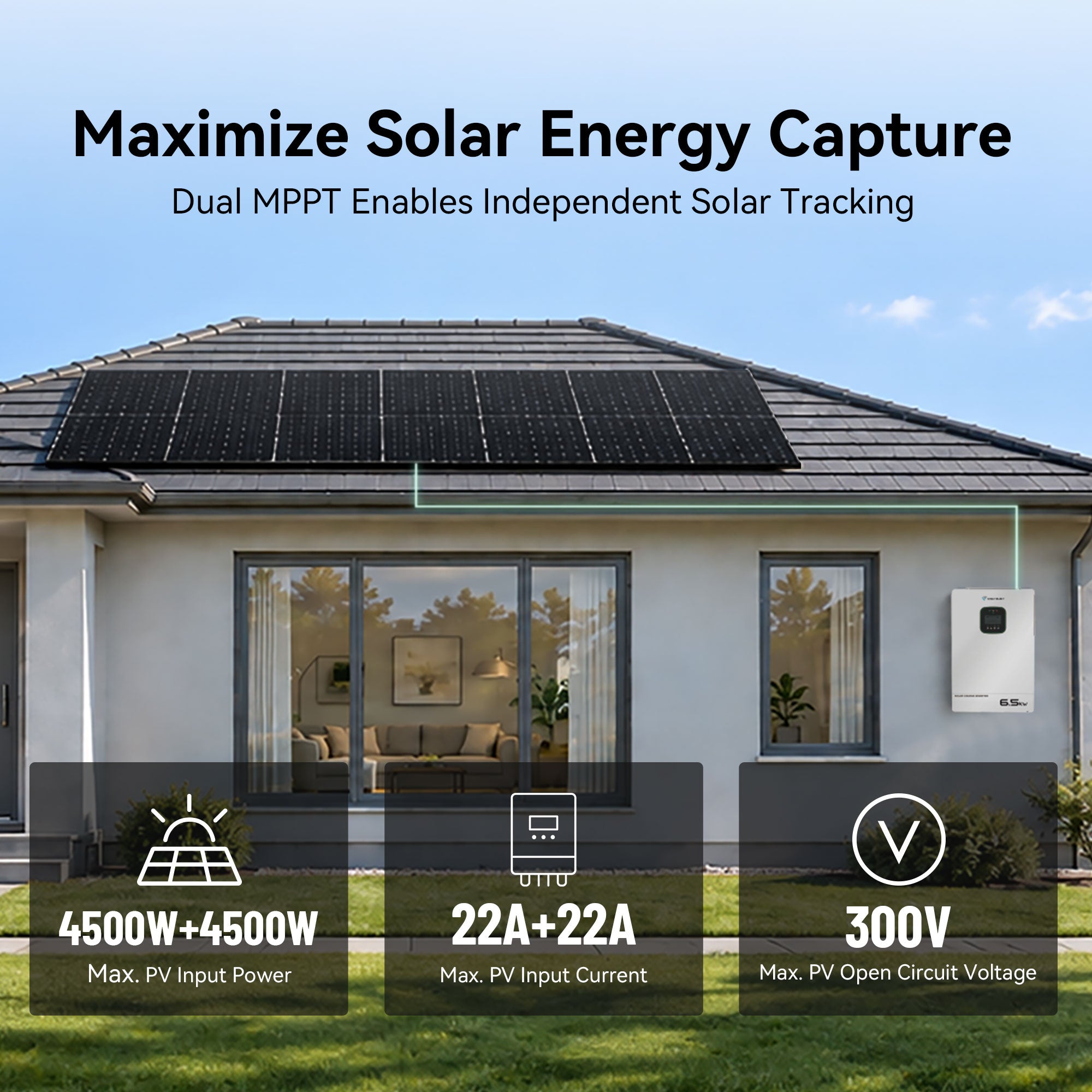 VolTrust 6.5kW inverter with dual 4,500W solar inputs, 22A per MPPT tracker, and a 300V maximum PV open-circuit voltage.